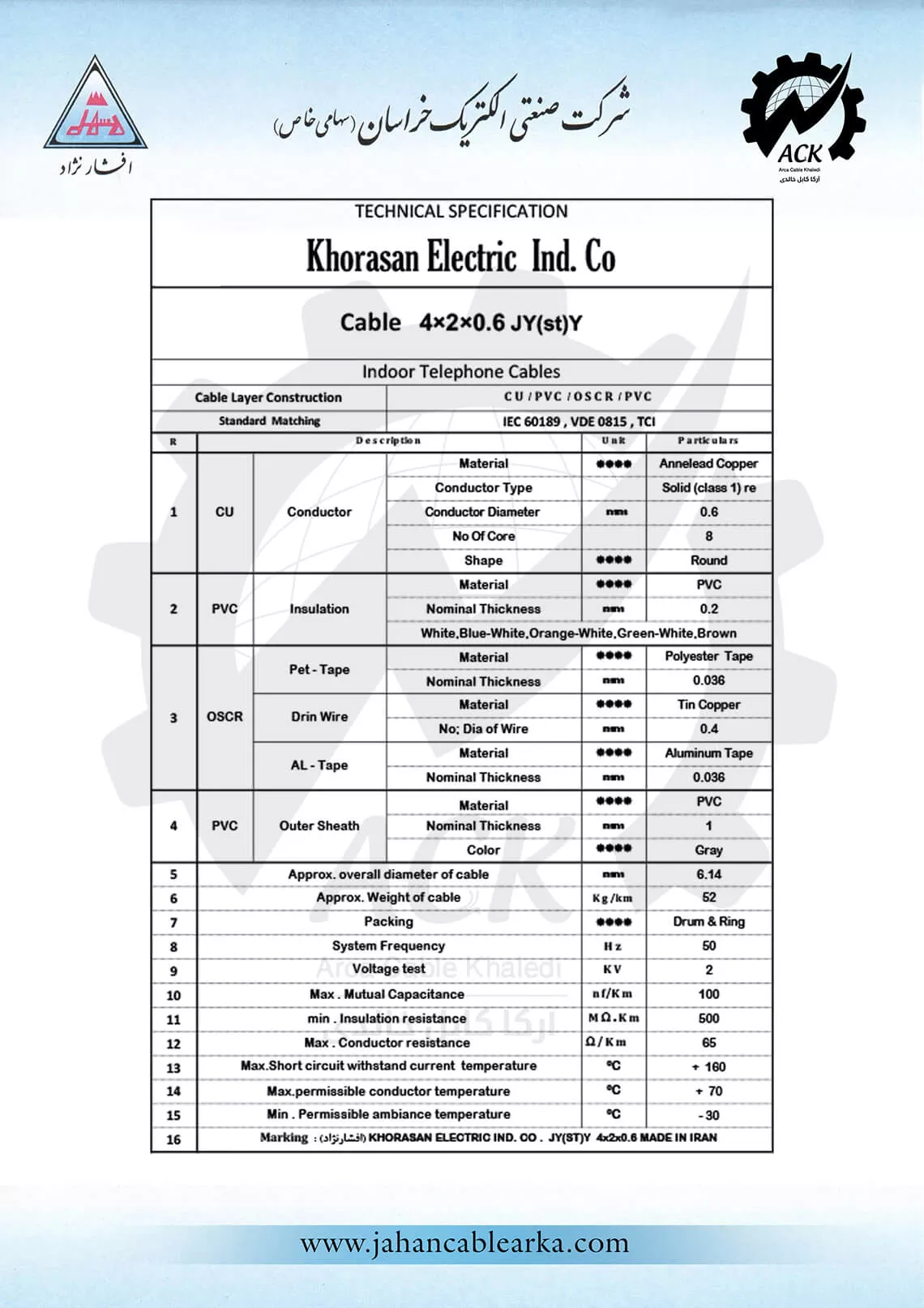کابل مخابراتی 4x 2 x 0.6 indoor خراسان افشارنژاد